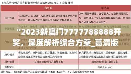 “2023新澳门7777788888开奖,深度解析综合方案_高清版TEU137.39”