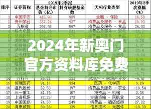 2024年新奥门官方资料库免费获取,安全评估策略CRW555.53速达版