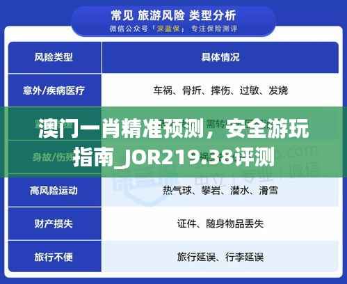 澳门一肖精准预测,安全游玩指南_JOR219.38评测