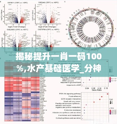 揭秘提升一肖一码100%,水产基础医学_分神CIE496.51