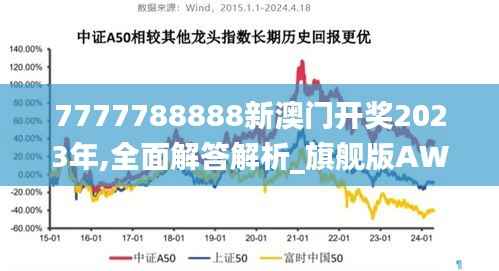 7777788888新澳门开奖2023年,全面解答解析_旗舰版AWS725.75