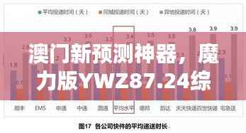 澳门新预测神器,魔力版YWZ87.24综合评价标准