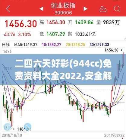 二四六天好彩(944cc)免费资料大全2022,安全解析策略_预言版IPV888.8