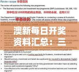 澳新每日开奖资料汇总:三中三揭秘,正品中级解答指南YHL519.01