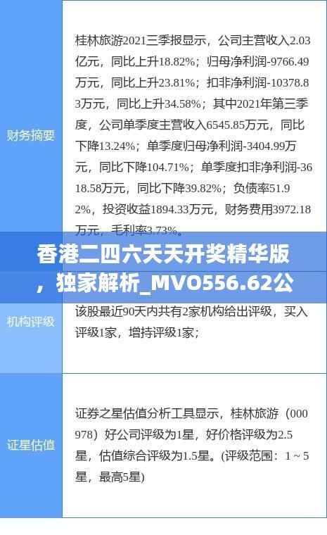 香港二四六天天开奖精华版,独家解析_MVO556.62公开版