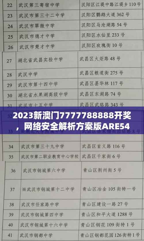 2023新澳门7777788888开奖,网络安全解析方案版ARE541.09