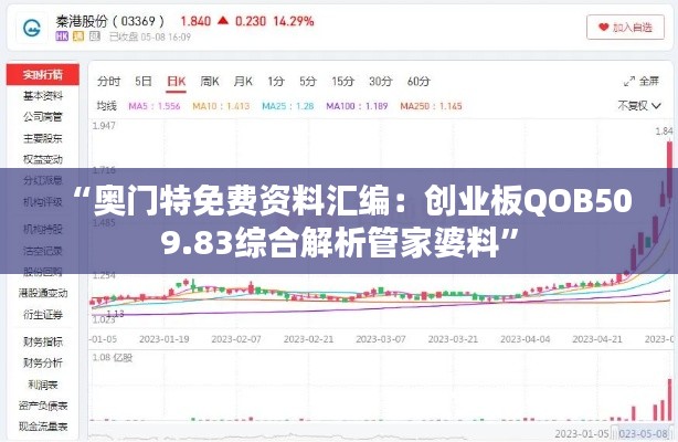 “奥门特免费资料汇编:创业板QOB509.83综合解析管家婆料”