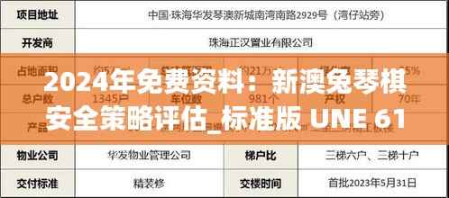 2024年免费资料:新澳兔琴棋安全策略评估_标准版 UNE 612.56