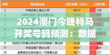 2024澳门今晚特马开奖号码预测:数据解读与定制版WAI521.75分析