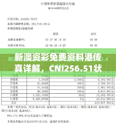 新澳资彩免费资料港传真详解,CNI256.51状态评估解读