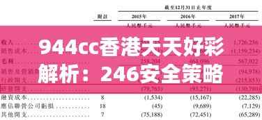 944cc香港天天好彩解析:246安全策略与高效SKQ244.54版本揭秘
