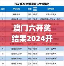 澳门六开奖结果2024开奖今晚,综合数据解释说明_力量版DGE625.37