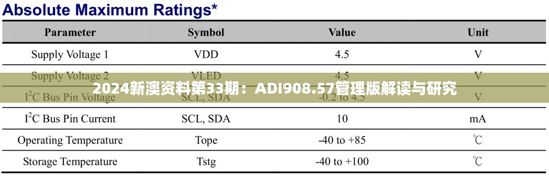 2024新澳资料第33期:ADI908.57管理版解读与研究