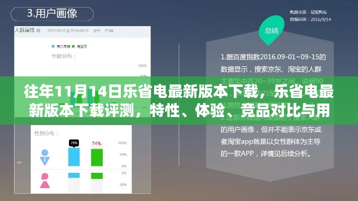 乐省电最新版本下载解析,特性、体验、竞品对比及用户群体深度分析