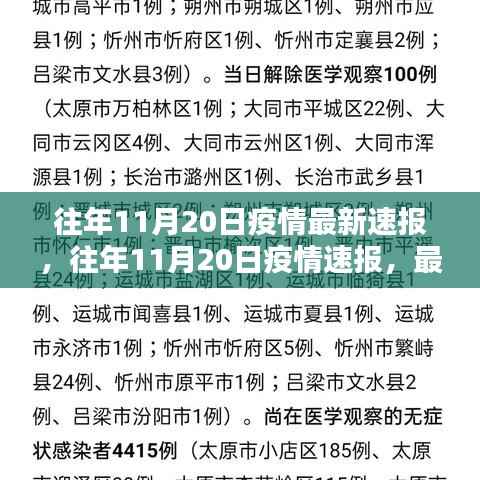 往年11月20日疫情最新速报,动态、防控建议一览