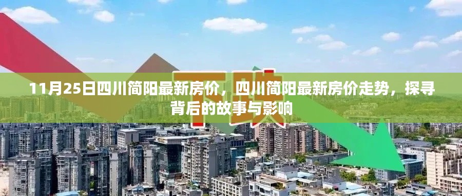 四川简阳最新房价动态,趋势、故事与影响探寻