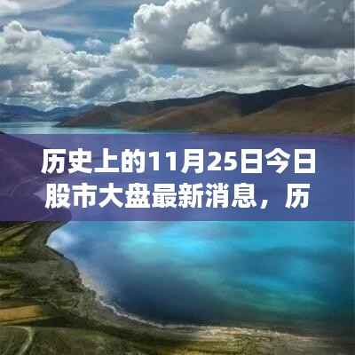 历史上的今天股市大盘动态与心灵的自然美景之旅