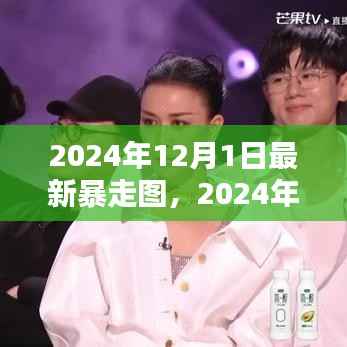 2024年最新暴走图潮流概览，12月1日最新暴走图一览