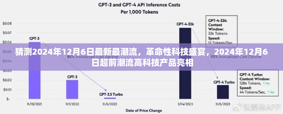 2024年12月6日科技盛宴,革命性高科技产品超前亮相