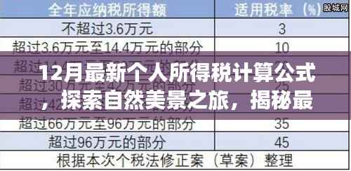 揭秘最新个人所得税计算公式,启程探索自然美景与内心平静之旅