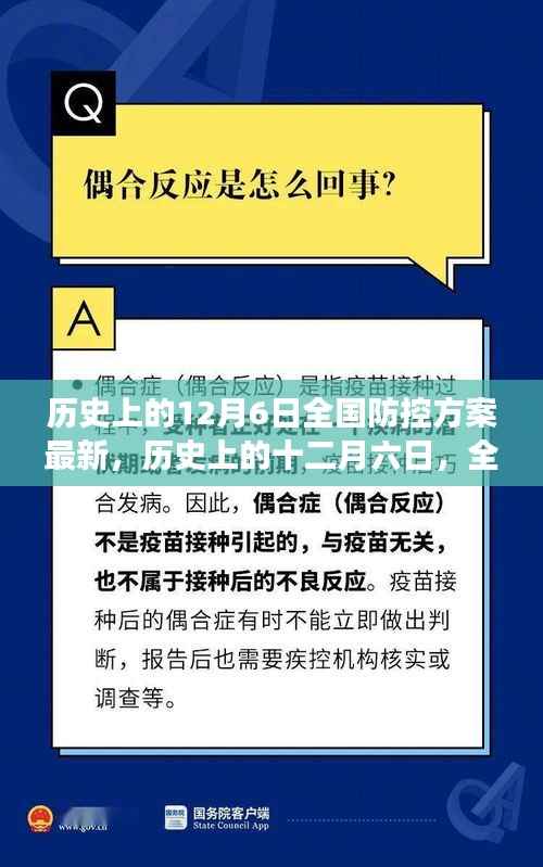 历史上的十二月六日,全国防控方案最新演变解读