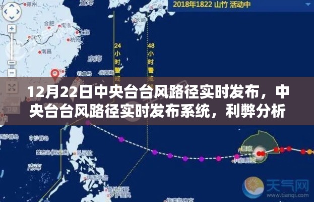 中央台台风路径实时发布系统,利弊分析与个人观点分享