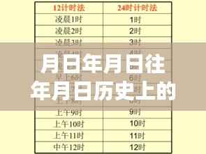 huosangaozhang 第12页