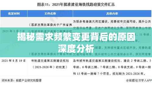 揭秘需求频繁变更背后的原因深度分析