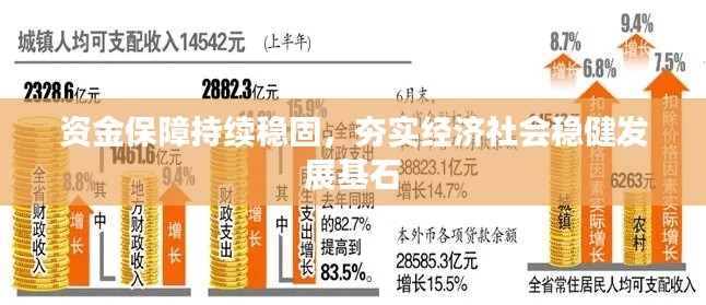 资金保障持续稳固,夯实经济社会稳健发展基石