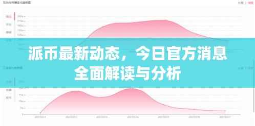 派币最新动态,今日官方消息全面解读与分析
