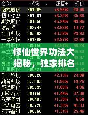 修仙世界功法大揭秘,独家排名榜单,一网打尽!