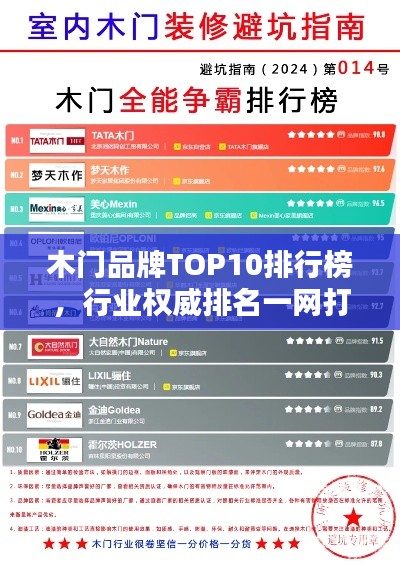 木门品牌TOP10排行榜，行业权威排名一网打尽！