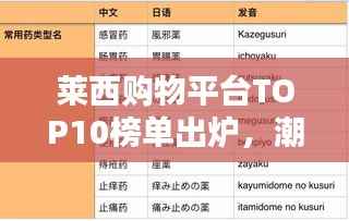 莱西购物平台TOP10榜单出炉,潮流引领者的购物天堂