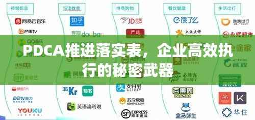 PDCA推进落实表，企业高效执行的秘密武器